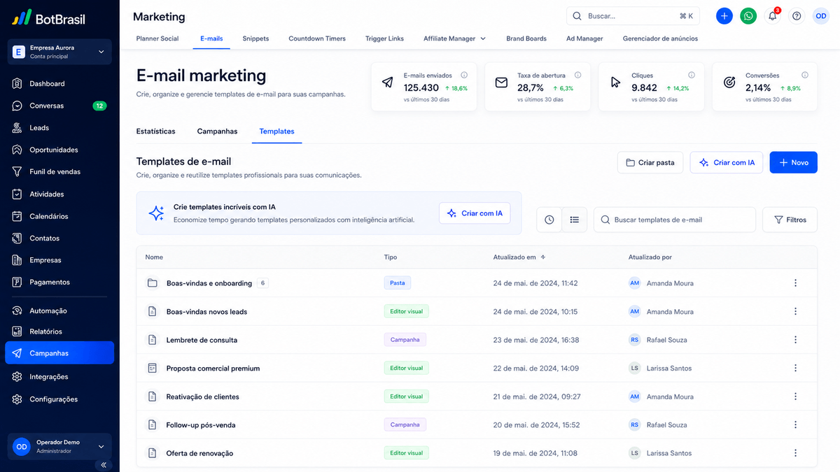 Construtor de campanhas multicanal da BotBrasil com WhatsApp, e-mail e Instagram — BotBrasil para salões