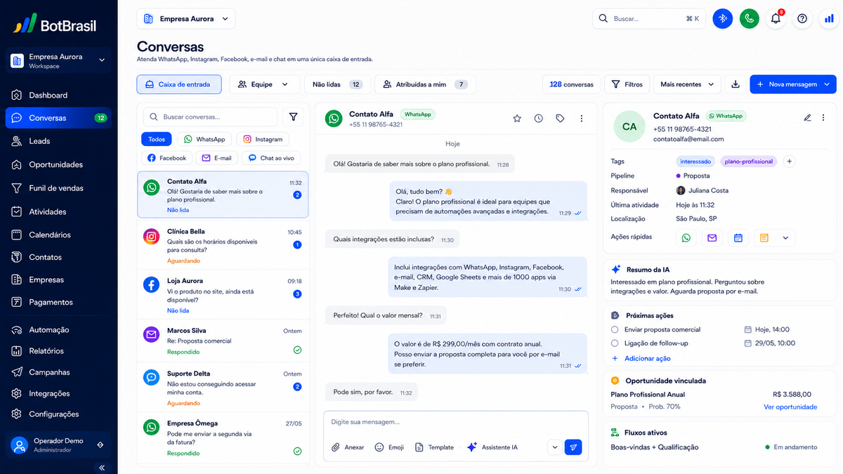 Inbox unificado da BotBrasil com WhatsApp, Instagram, site e telefone num só painel — BotBrasil para salões
