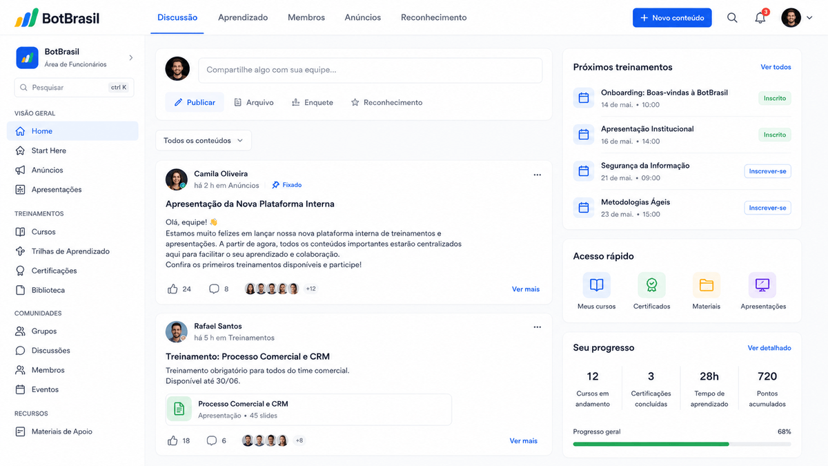 Plataforma de comunidade e treinamentos da BotBrasil para clientes e parceiros — BotBrasil para salões