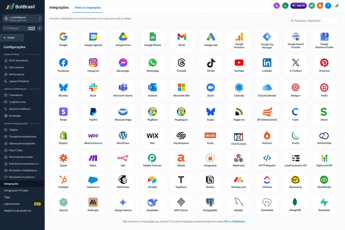 Integrações nativas via API com CRMs, ERPs e marketplaces — BotBrasil para salões