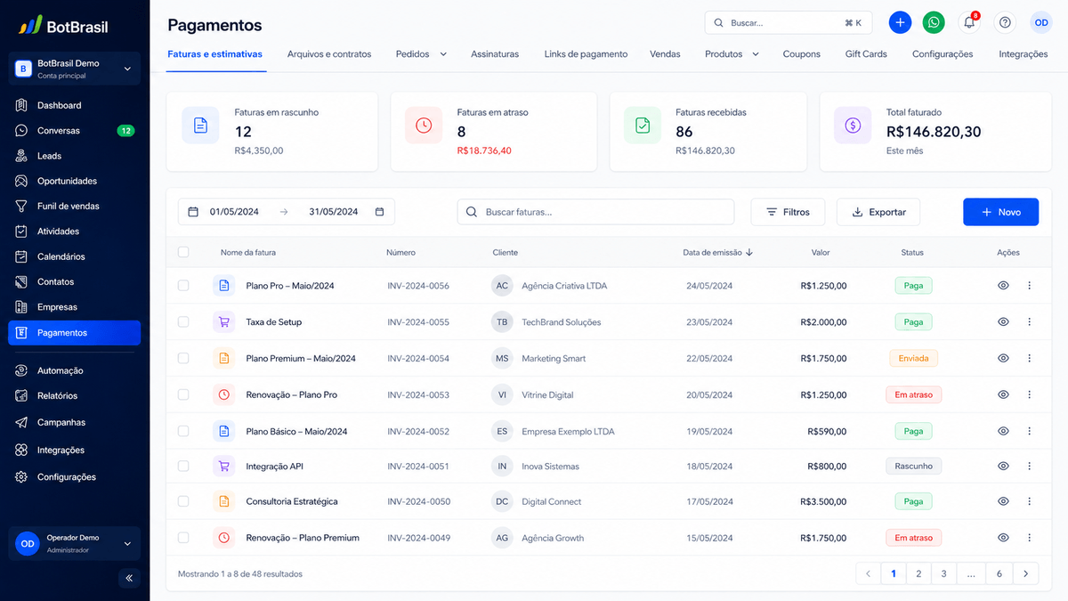 Tela de pagamentos da BotBrasil com PIX, boleto e cartão de crédito integrados ao WhatsApp — BotBrasil para salões